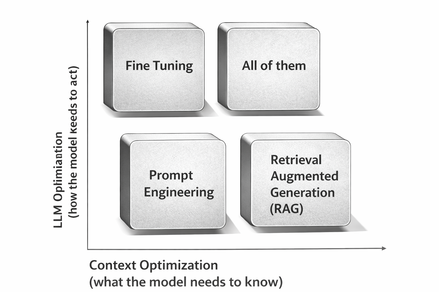 chatgpt image jan 6, 2026, 04_38_11 pm